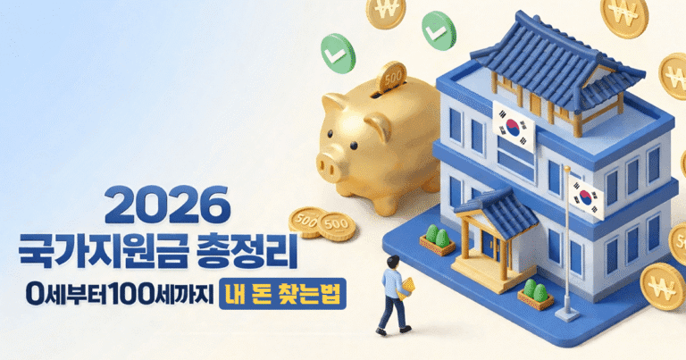 2026년 국가지원금 및 건강보험료 요율 총정리