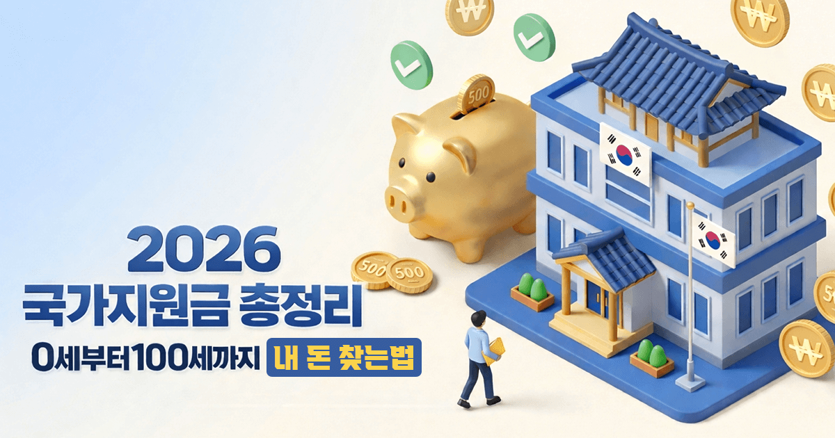 2026년 국가지원금 및 건강보험료 요율 총정리