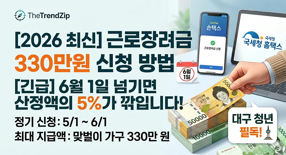 2026년 근로장려금 정기 신청 방법 및 지급일 안내, 6월 1일까지 홈택스 신청 필수, 기한 내 신청 시 산정액 전액 지급, 기한 후 신청 시 5% 감액
