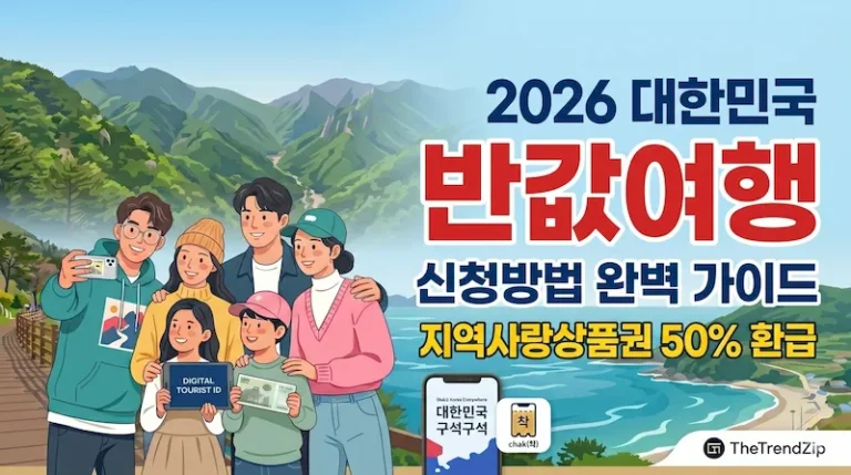 2026년 반값여행 신청방법 가이드 이미지, 지역사랑상품권 50퍼센트 환급 및 사전 승인 절차 안내