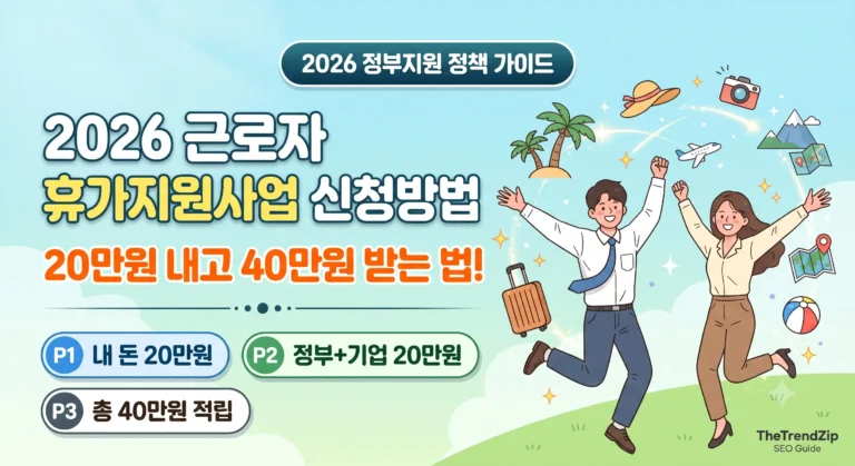 2026 근로자 휴가지원사업 신청방법 및 직장인 휴가비 혜택 안내 썸네일