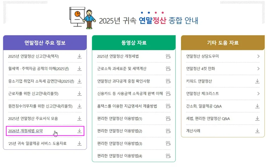 NTS year-end tax settlement guide page highlighting 2026 revised tax law summary download button